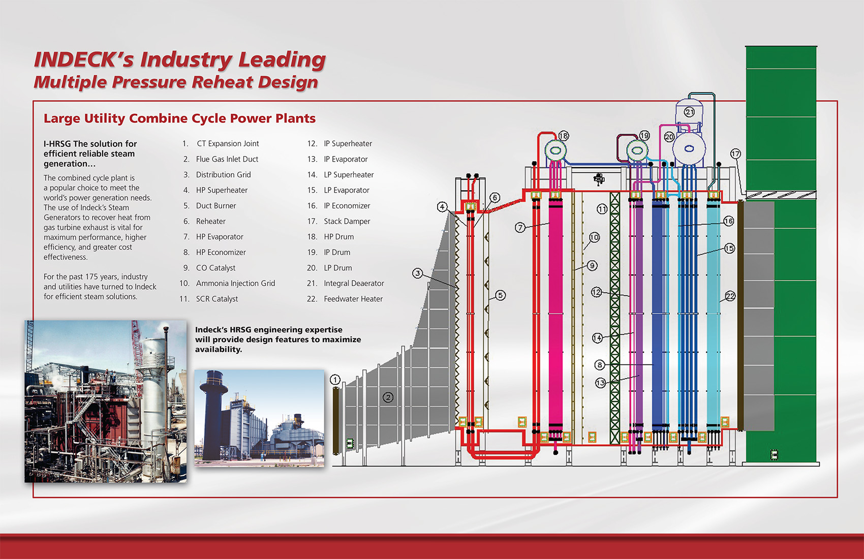 Indeck HRSG large combined cycle power plant