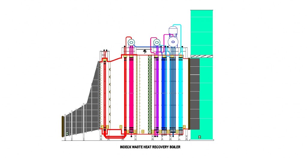 hrsg-indeck-keystone-energy